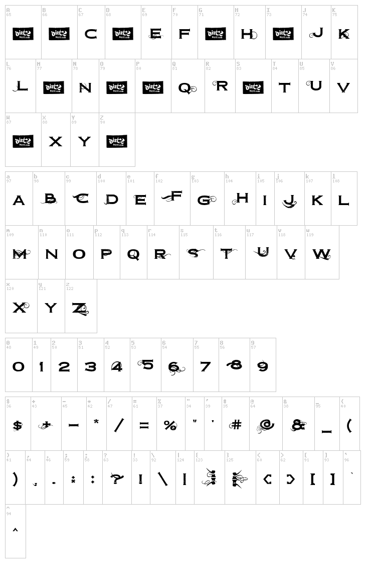 Dirt2 Copperbolt font map